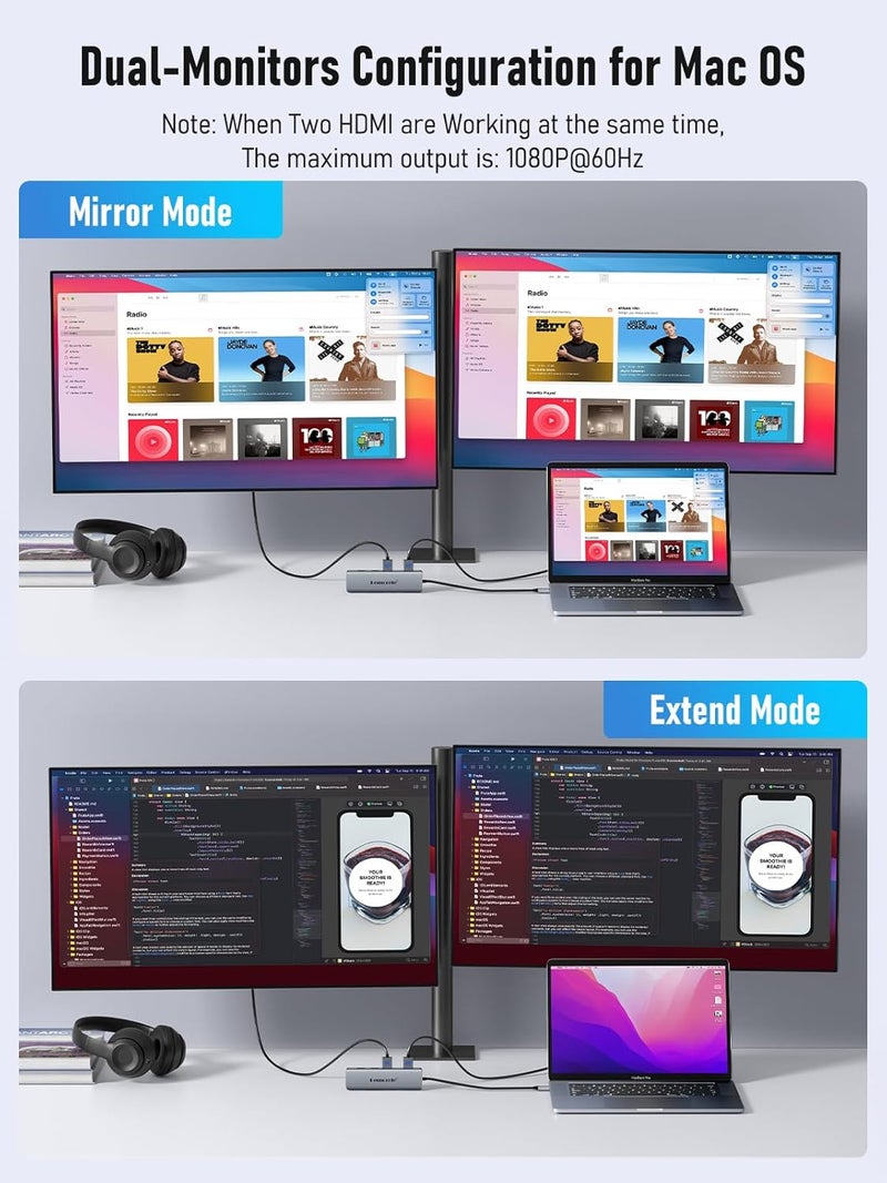Lemorele Aluminum Docking Station USB-C Hub with 2 HDMI, Gigabit Ethernet, 4 USB A, USB-C 3.0, PD 100W, SD/TF, 1000Mbps RJ45 LAN Dock Adapter for MacBook Docking Station Laptop, Supports 2 Monitor - Image 5